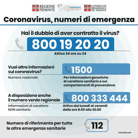 Numeri utili emergenza coronavirus